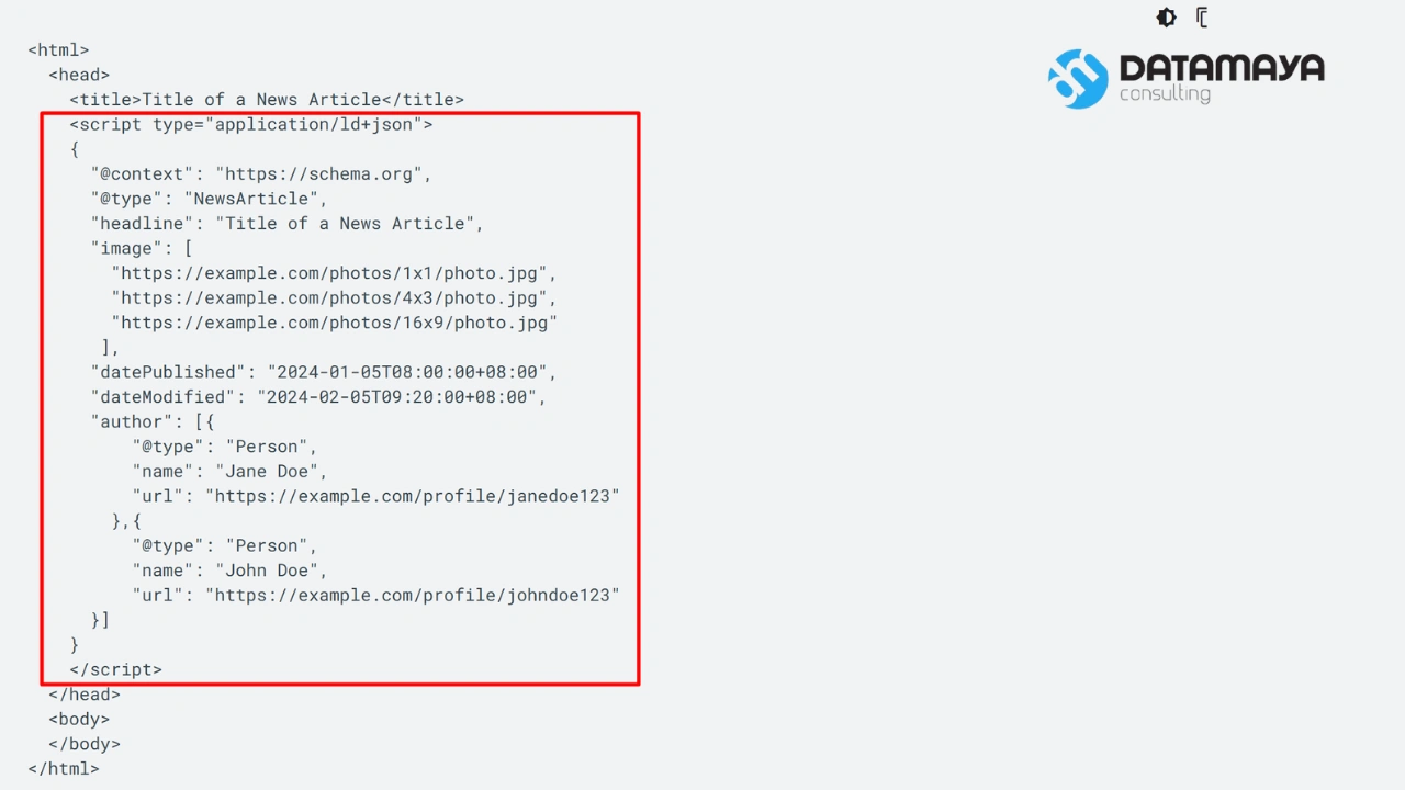 pasang schema markup